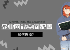 [智營銷]一個企業網站該如何做好空間配置信息？